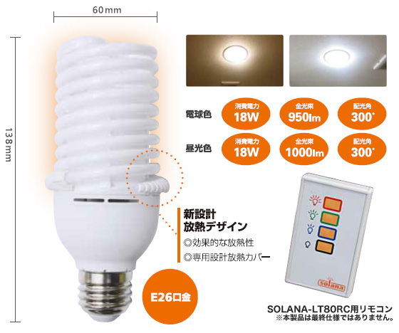 効果的な放射性/専用設計放熱カバー/専用リモコン